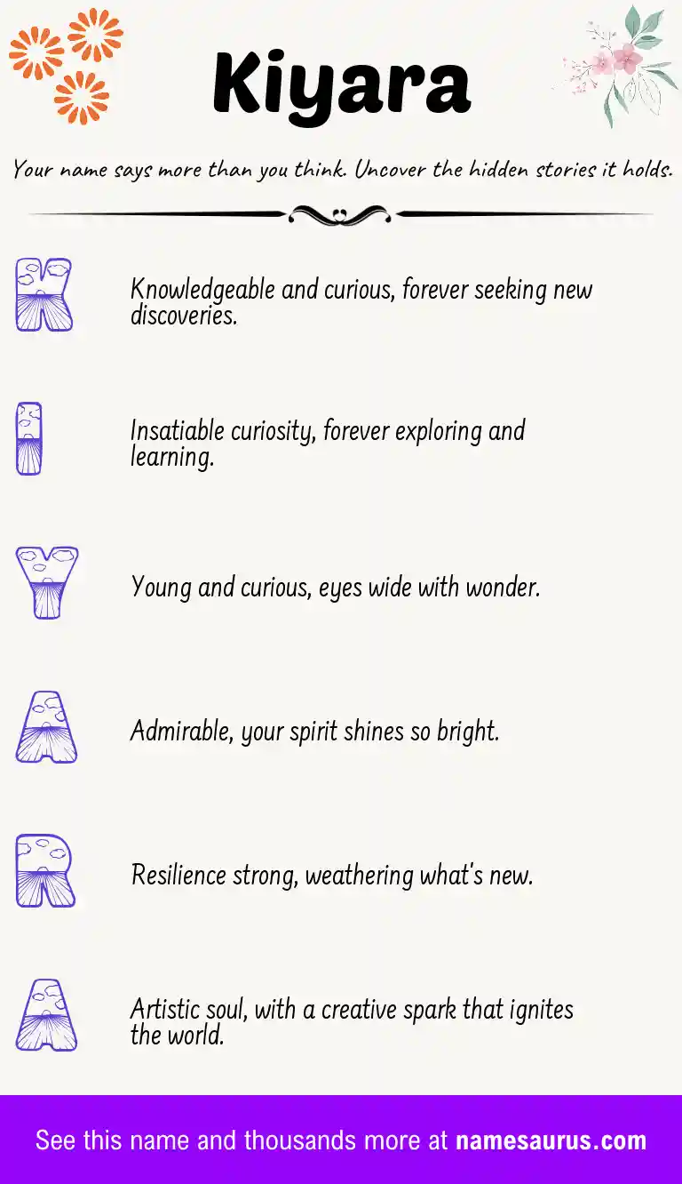 Acrostic poem about Kiyara.