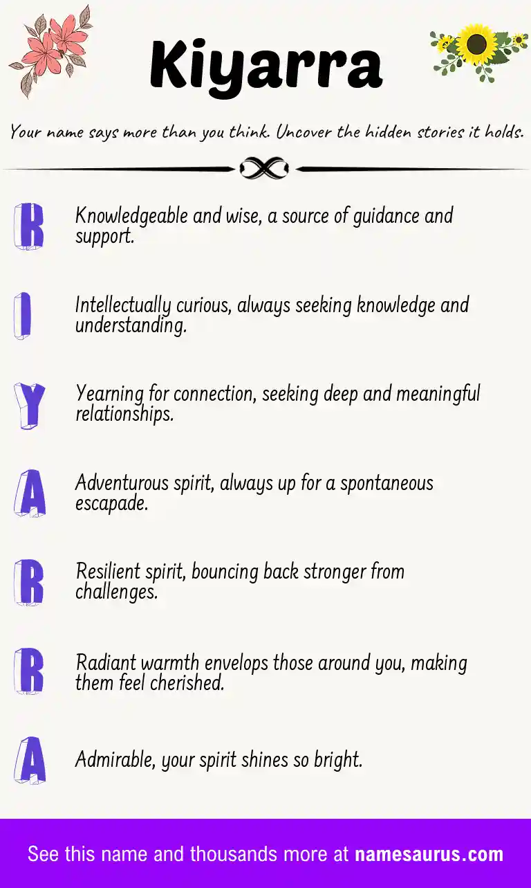 Acrostic poem about Kiyarra.