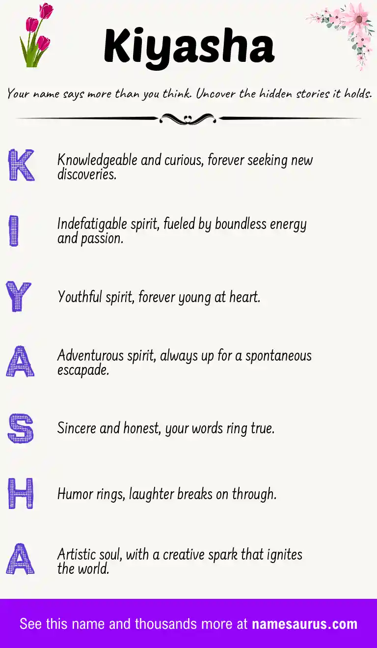 Acrostic poem about Kiyasha.