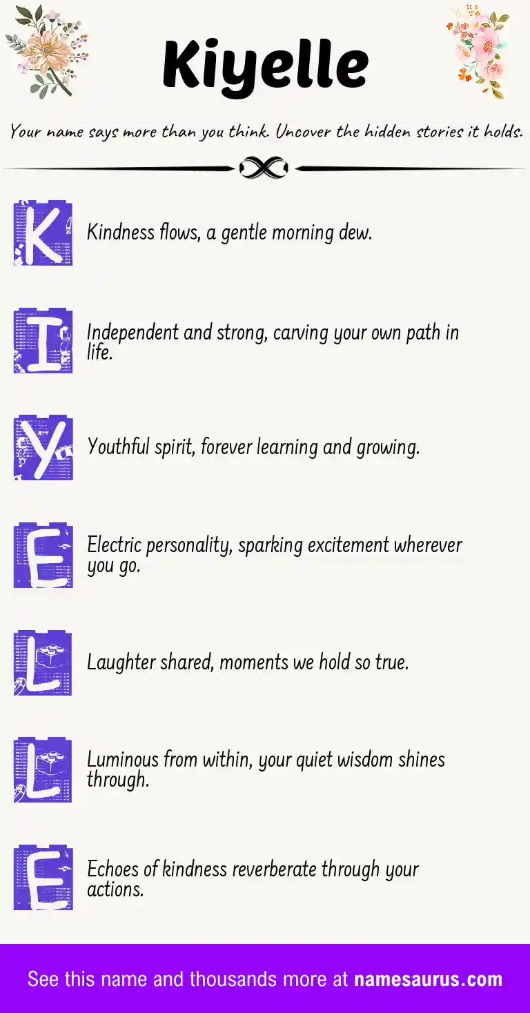 Acrostic poem about Kiyelle.