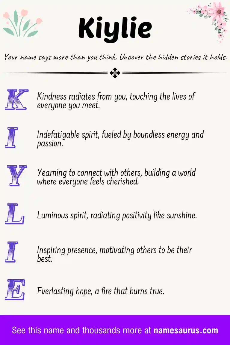 Acrostic poem about Kiylie.