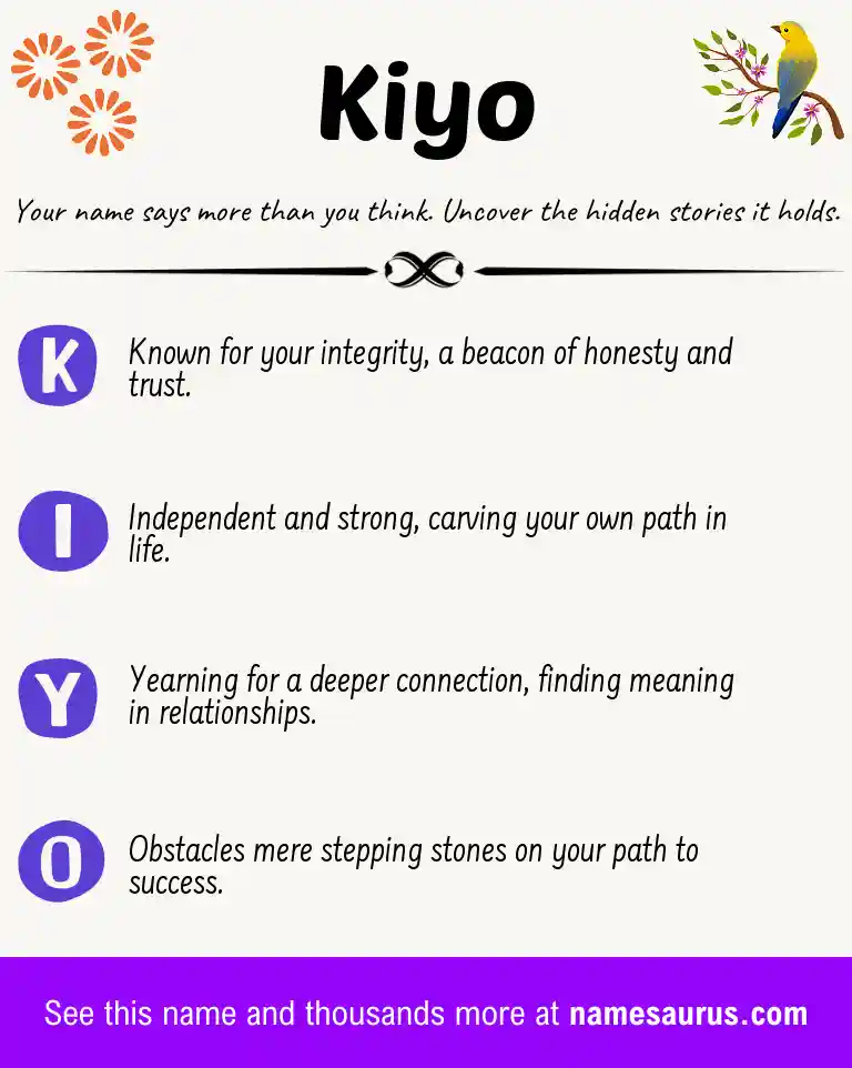 Acrostic poem about Kiyo.