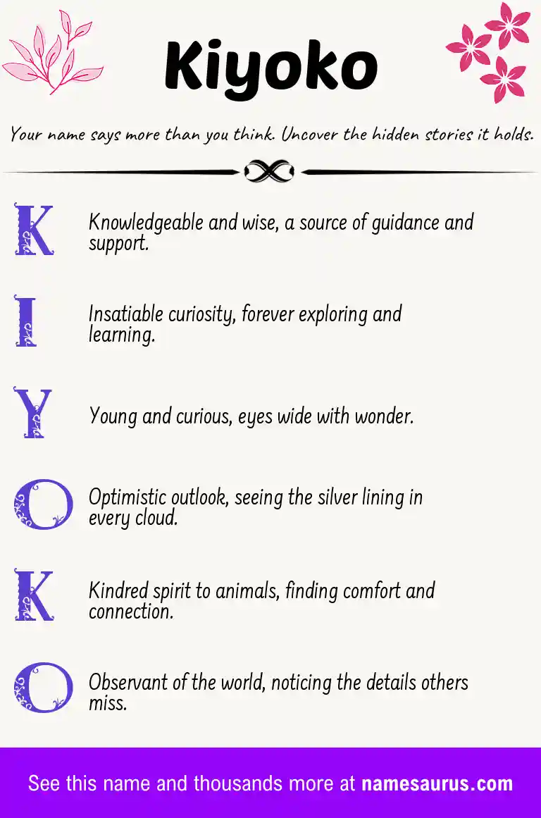 Acrostic poem about Kiyoko.