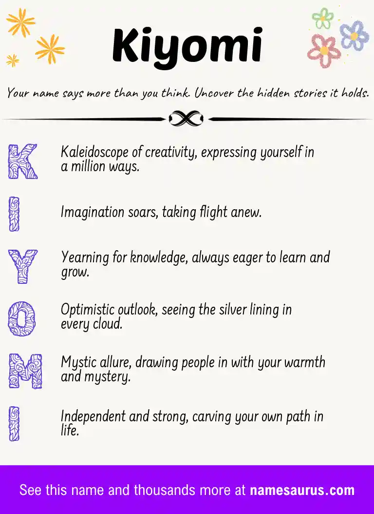 Acrostic poem about Kiyomi.