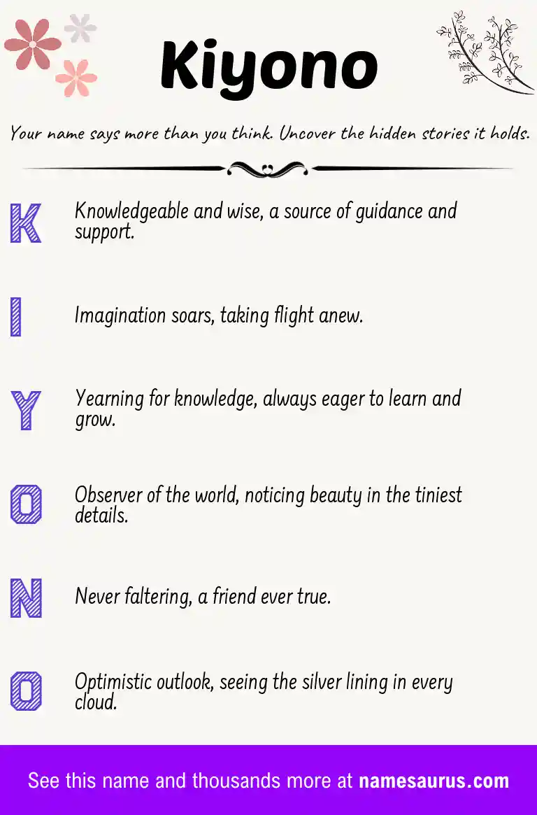 Acrostic poem about Kiyono.