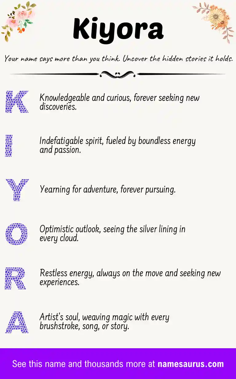 Acrostic poem about Kiyora.