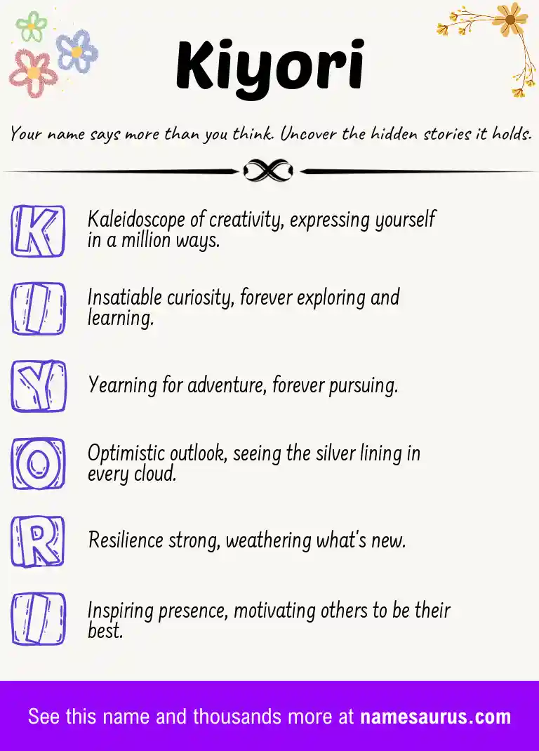 Acrostic poem about Kiyori.
