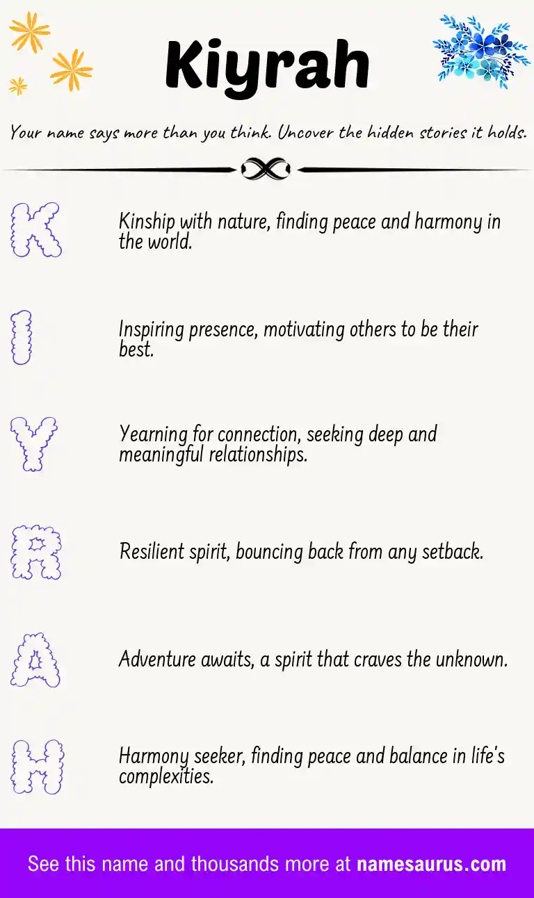 Acrostic poem about Kiyrah.