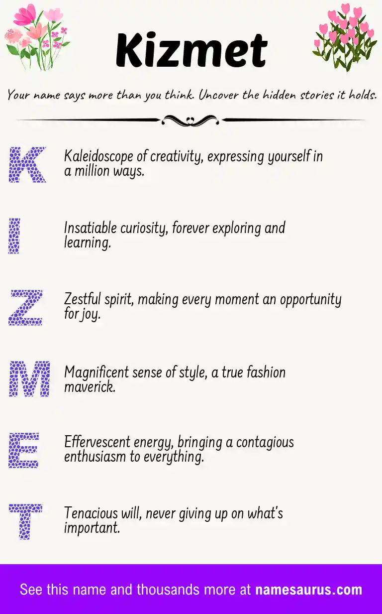 Acrostic poem about Kizmet.