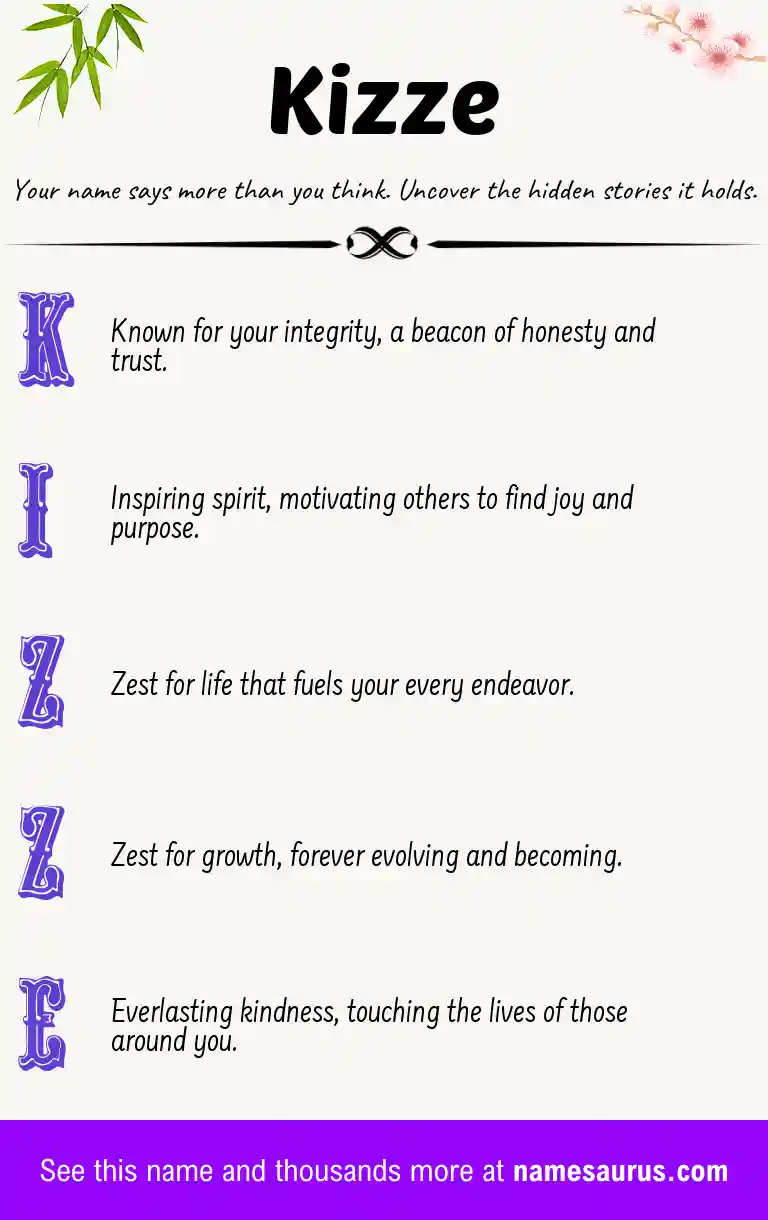 Acrostic poem about Kizze.