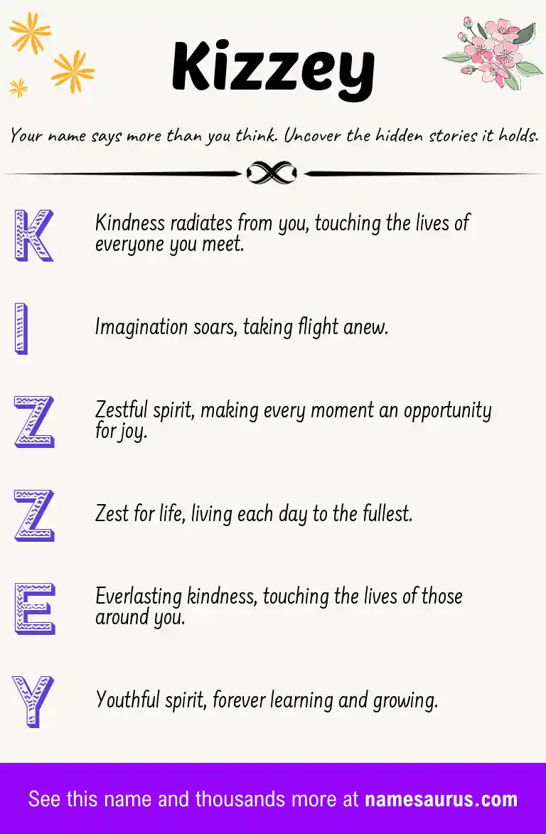 Acrostic poem about Kizzey.