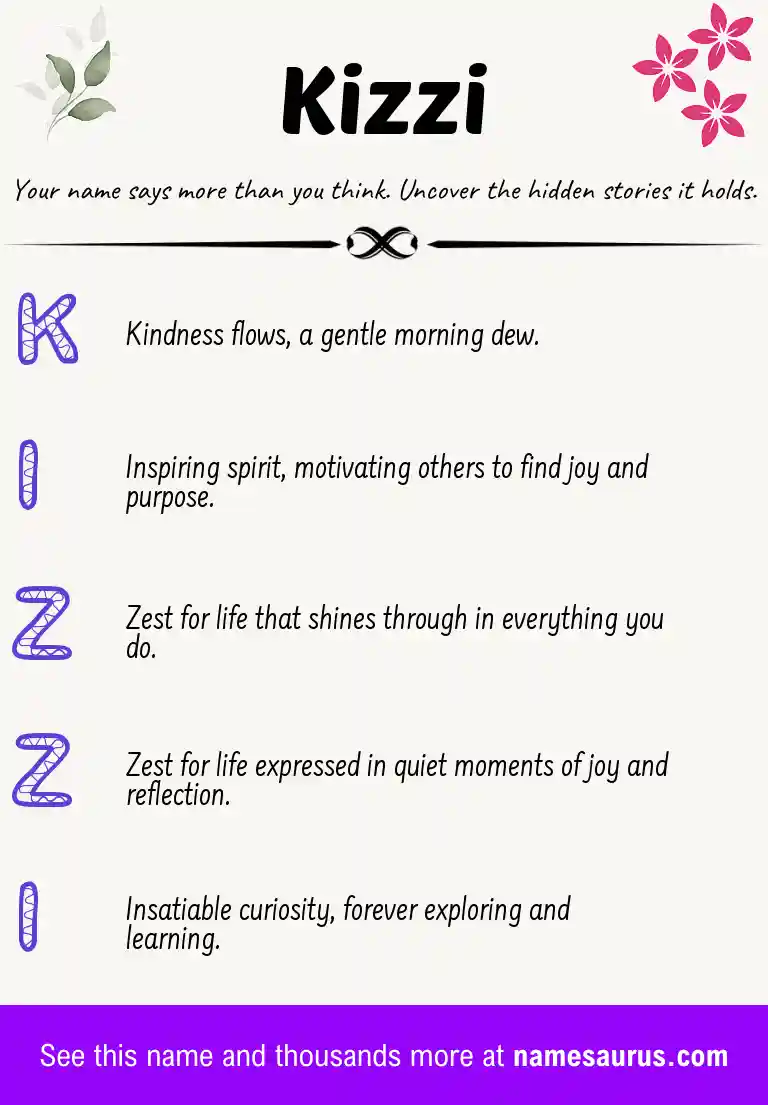 Acrostic poem about Kizzi.