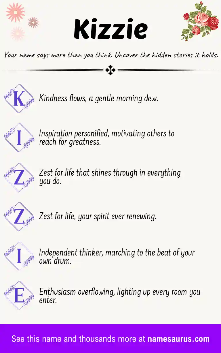 Acrostic poem about Kizzie.