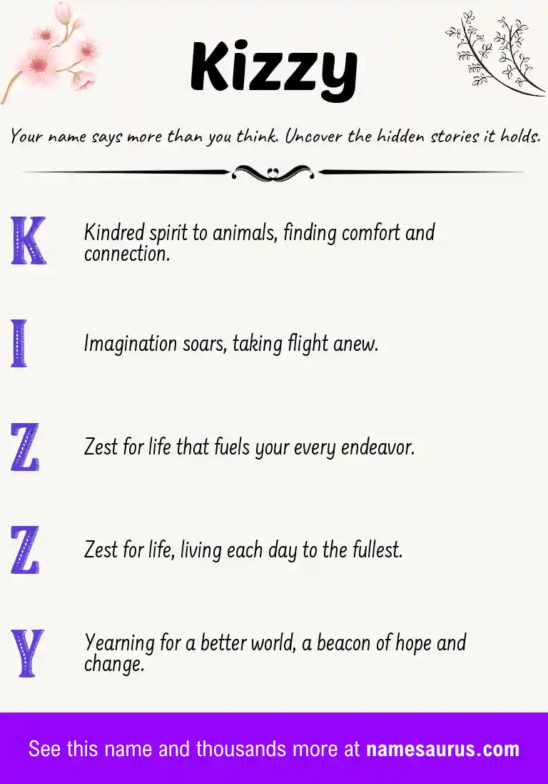 Acrostic poem about Kizzy.