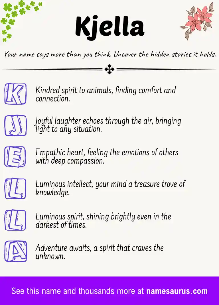 Acrostic poem about Kjella.