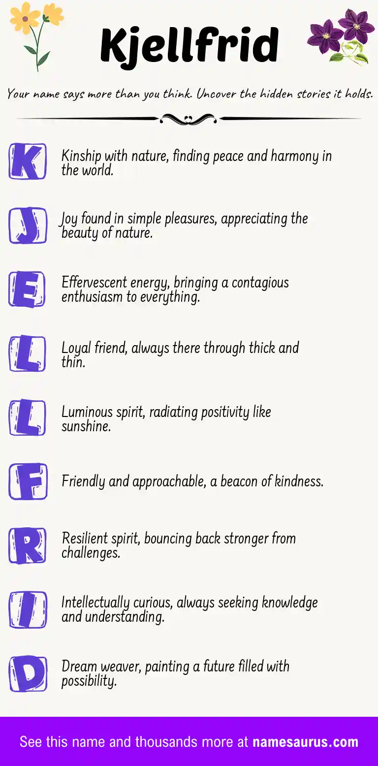 Acrostic poem about Kjellfrid.