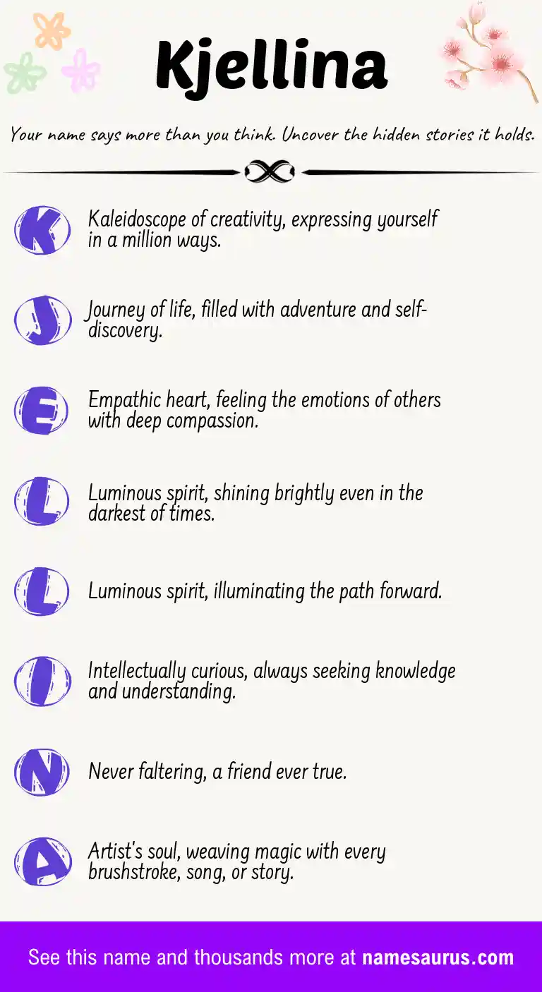 Acrostic poem about Kjellina.