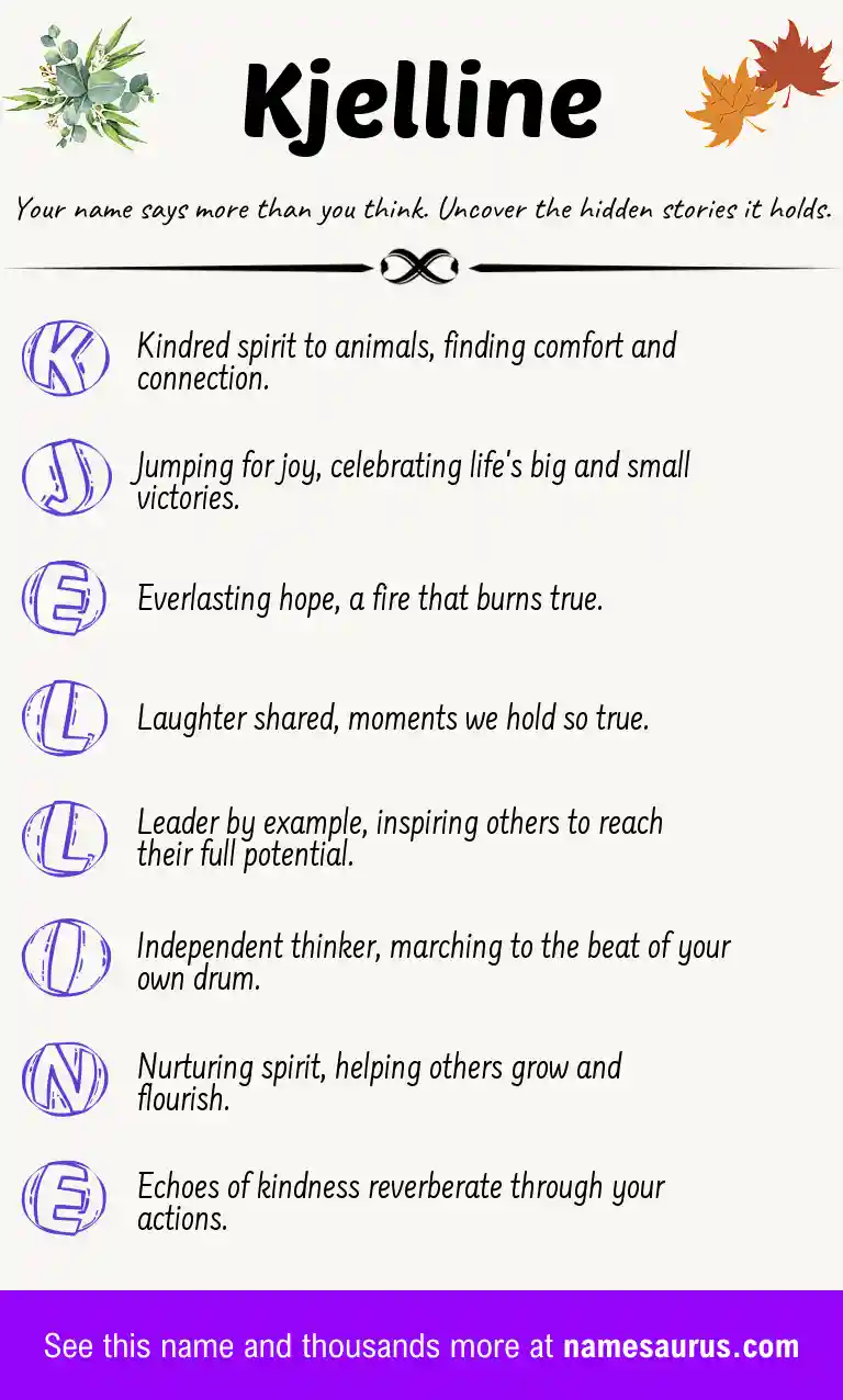 Acrostic poem about Kjelline.