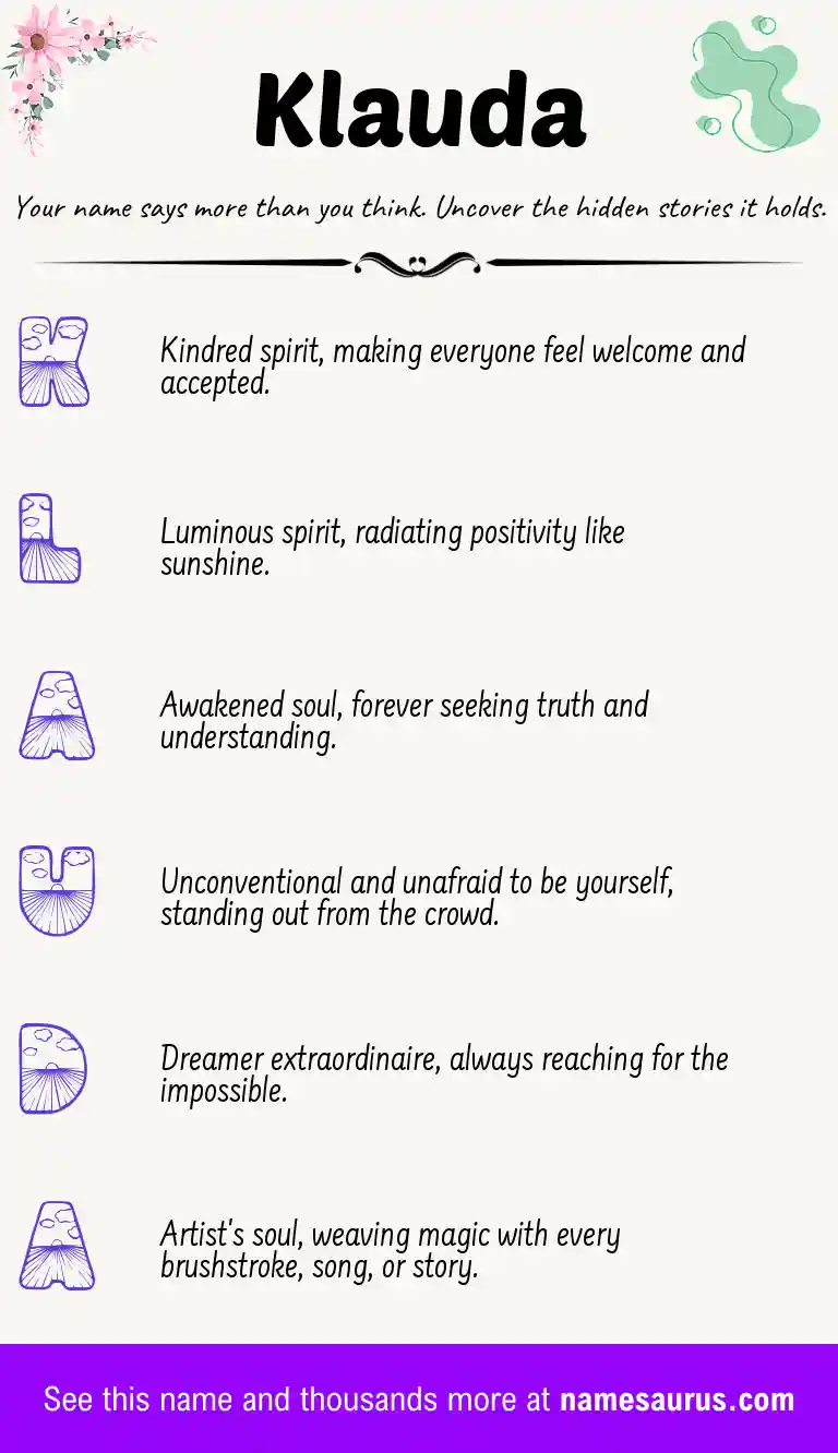 Acrostic poem about Klauda.