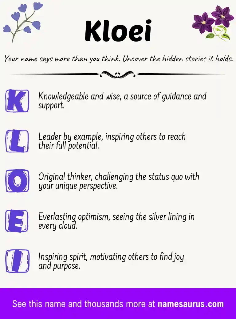 Acrostic poem about Kloei.