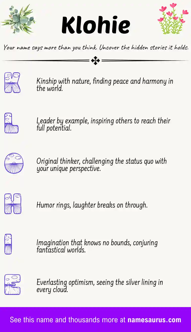 Acrostic poem about Klohie.
