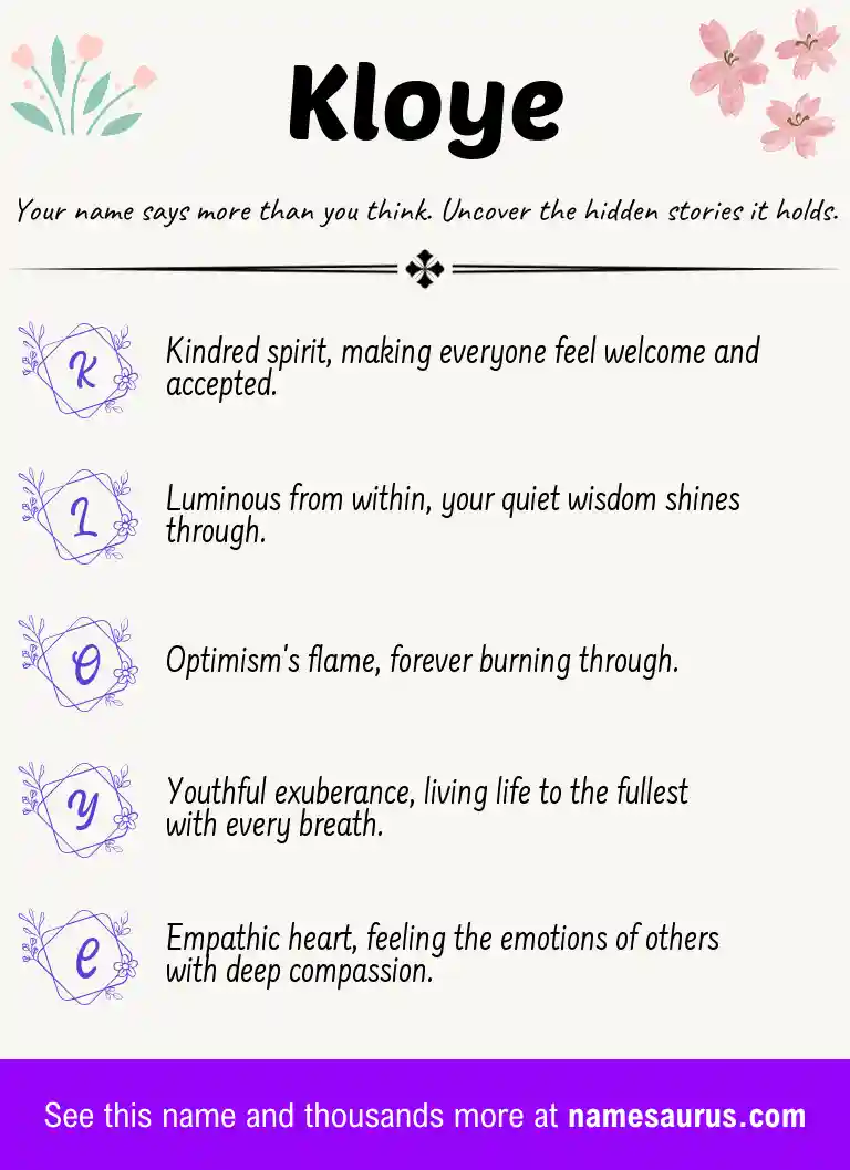 Acrostic poem about Kloye.