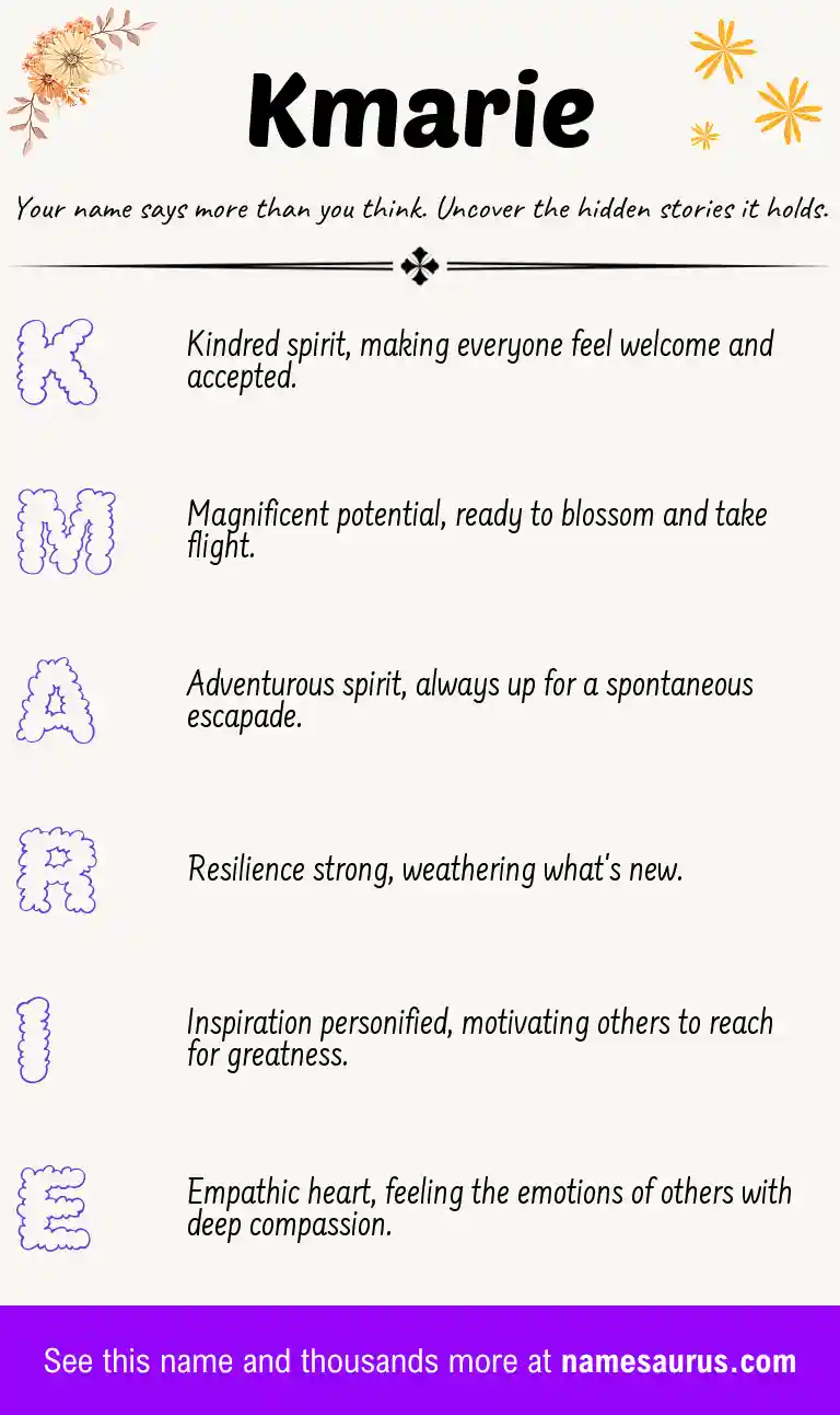 Acrostic poem about Kmarie.