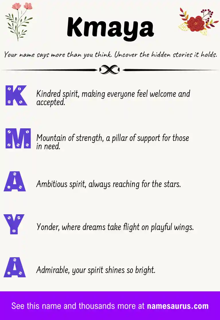 Acrostic poem about Kmaya.