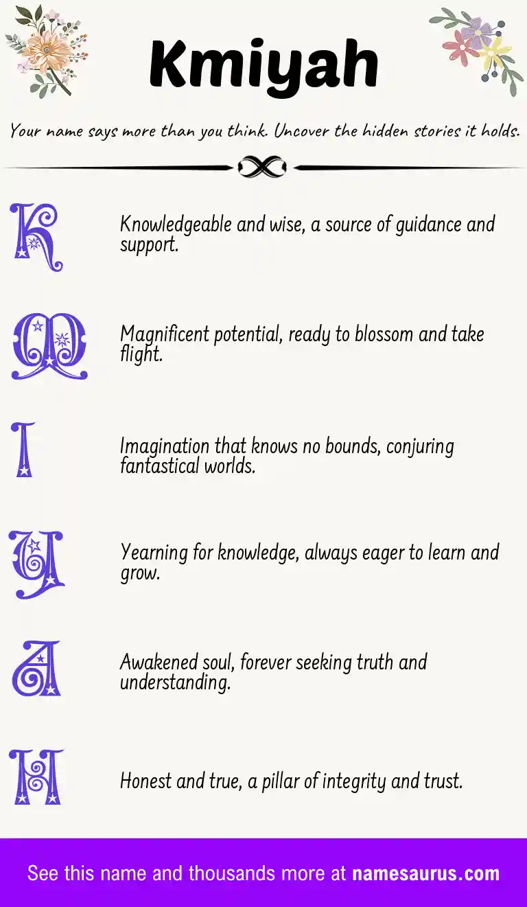Acrostic poem about Kmiyah.