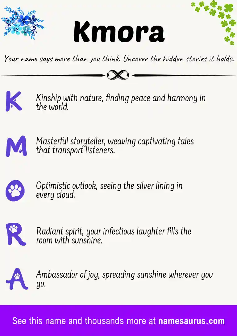 Acrostic poem about Kmora.