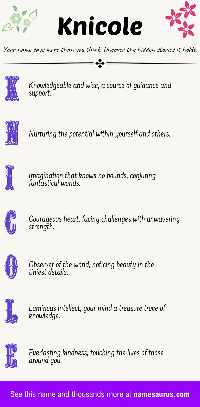 Acrostic poem about Knicole.