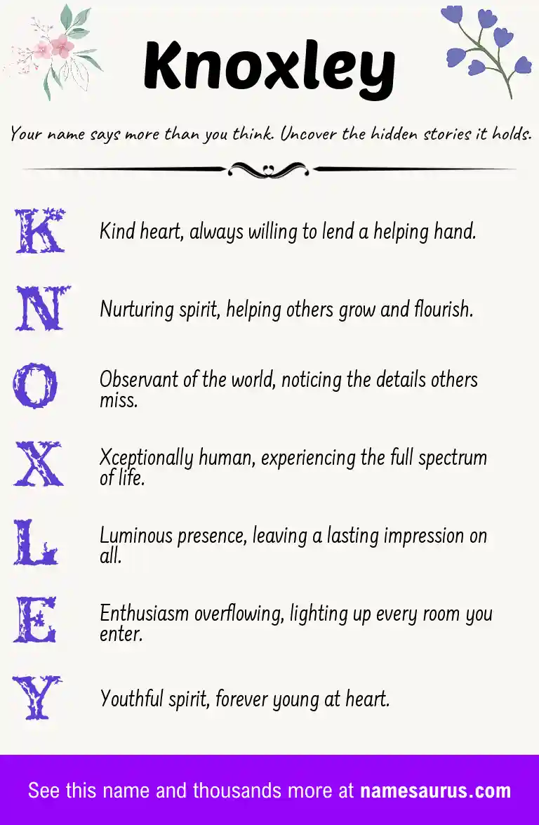 Acrostic poem about Knoxley.