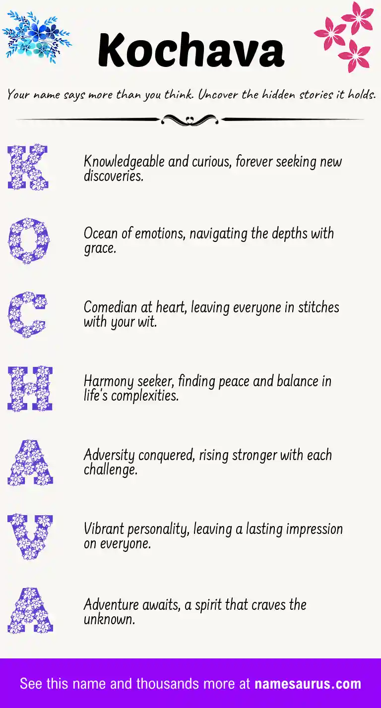 Acrostic poem about Kochava.