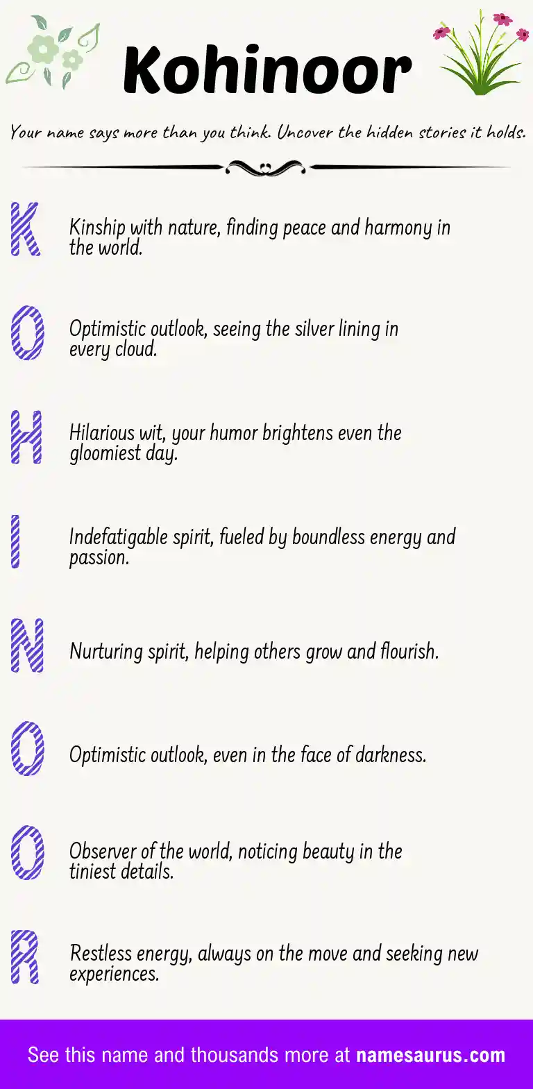 Acrostic poem about Kohinoor.
