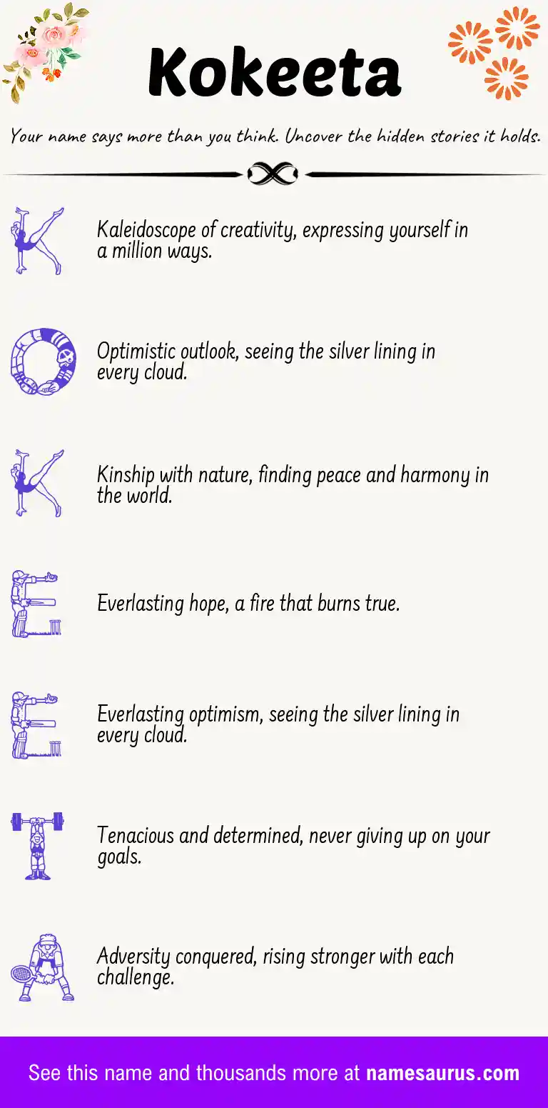 Acrostic poem about Kokeeta.