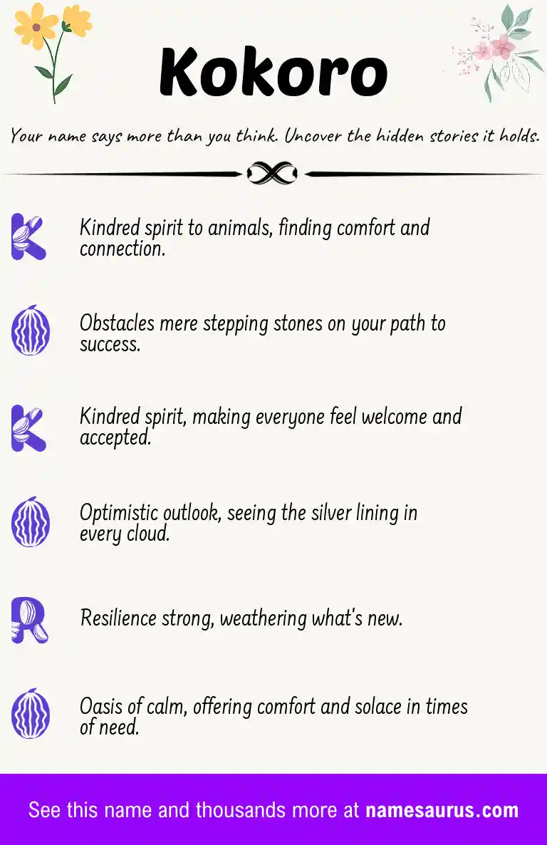 Acrostic poem about Kokoro.