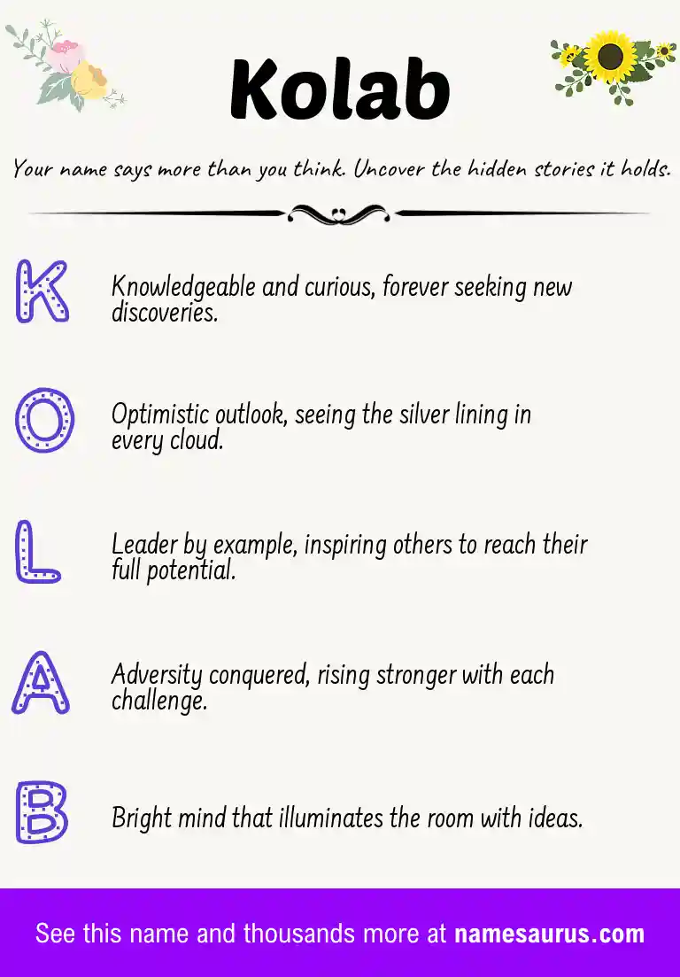 Acrostic poem about Kolab.