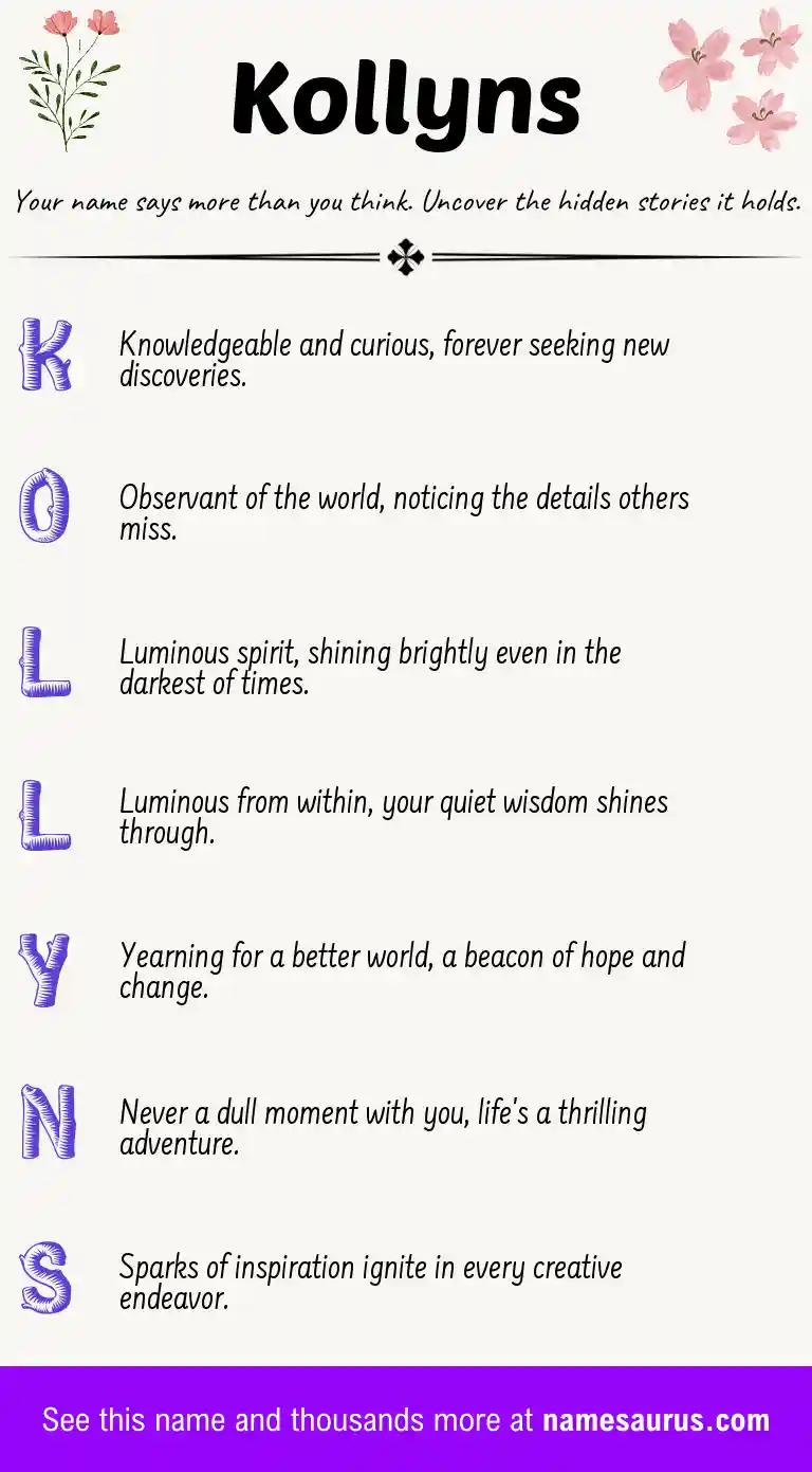 Acrostic poem about Kollyns.