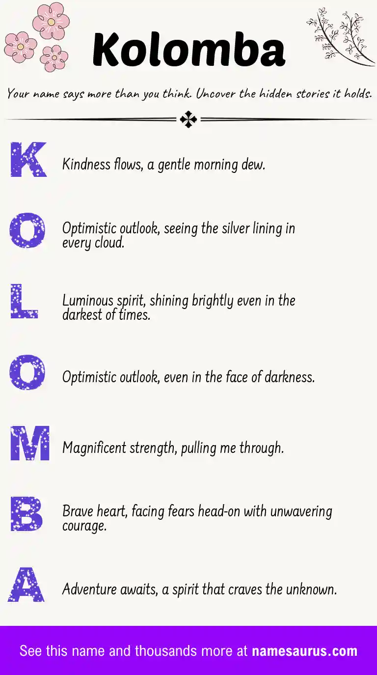 Acrostic poem about Kolomba.