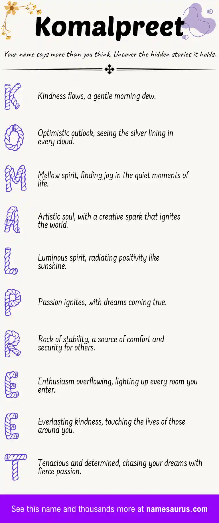 Acrostic poem about Komalpreet.