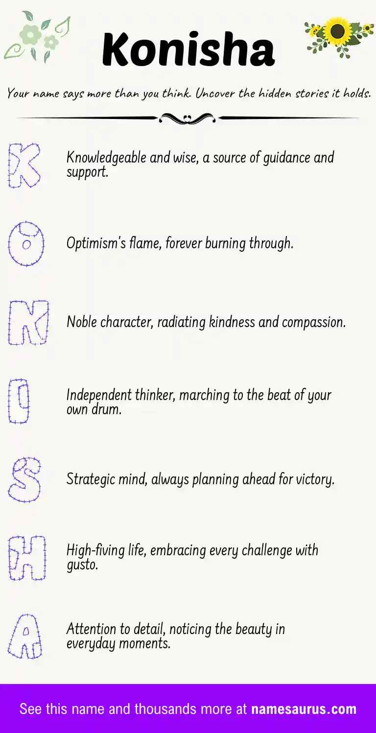 Acrostic poem about Konisha.