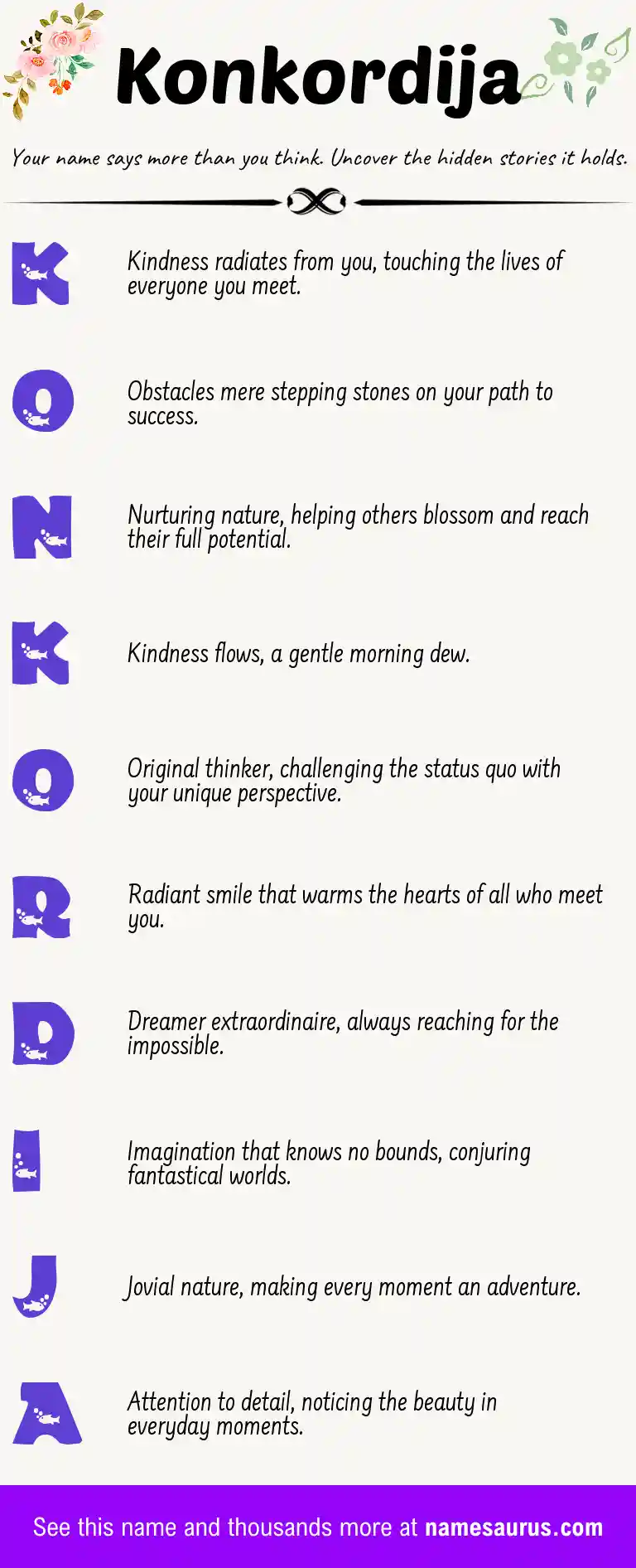 Acrostic poem about Konkordija.