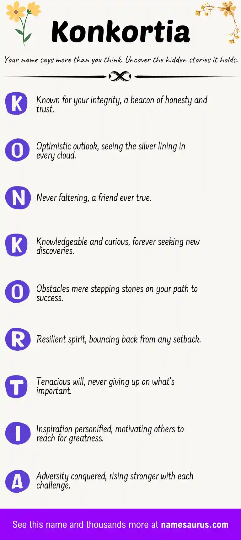 Acrostic poem about Konkortia.