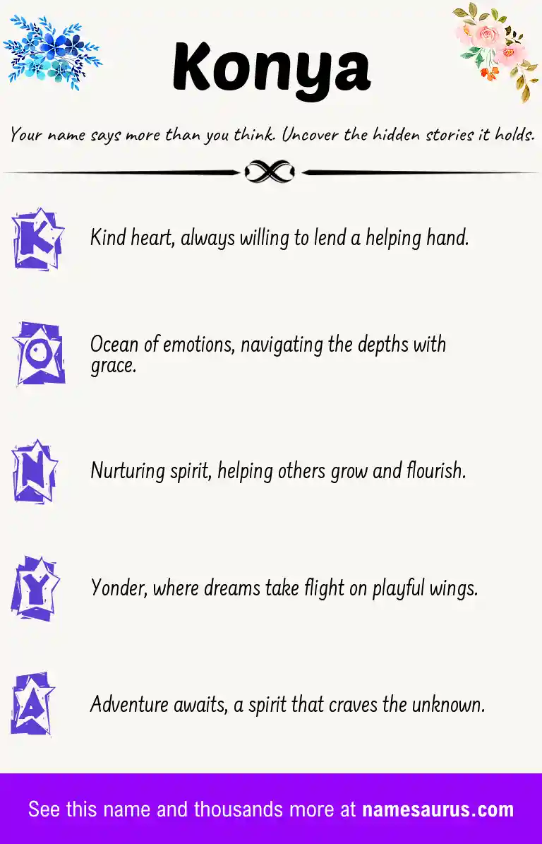 Acrostic poem about Konya.