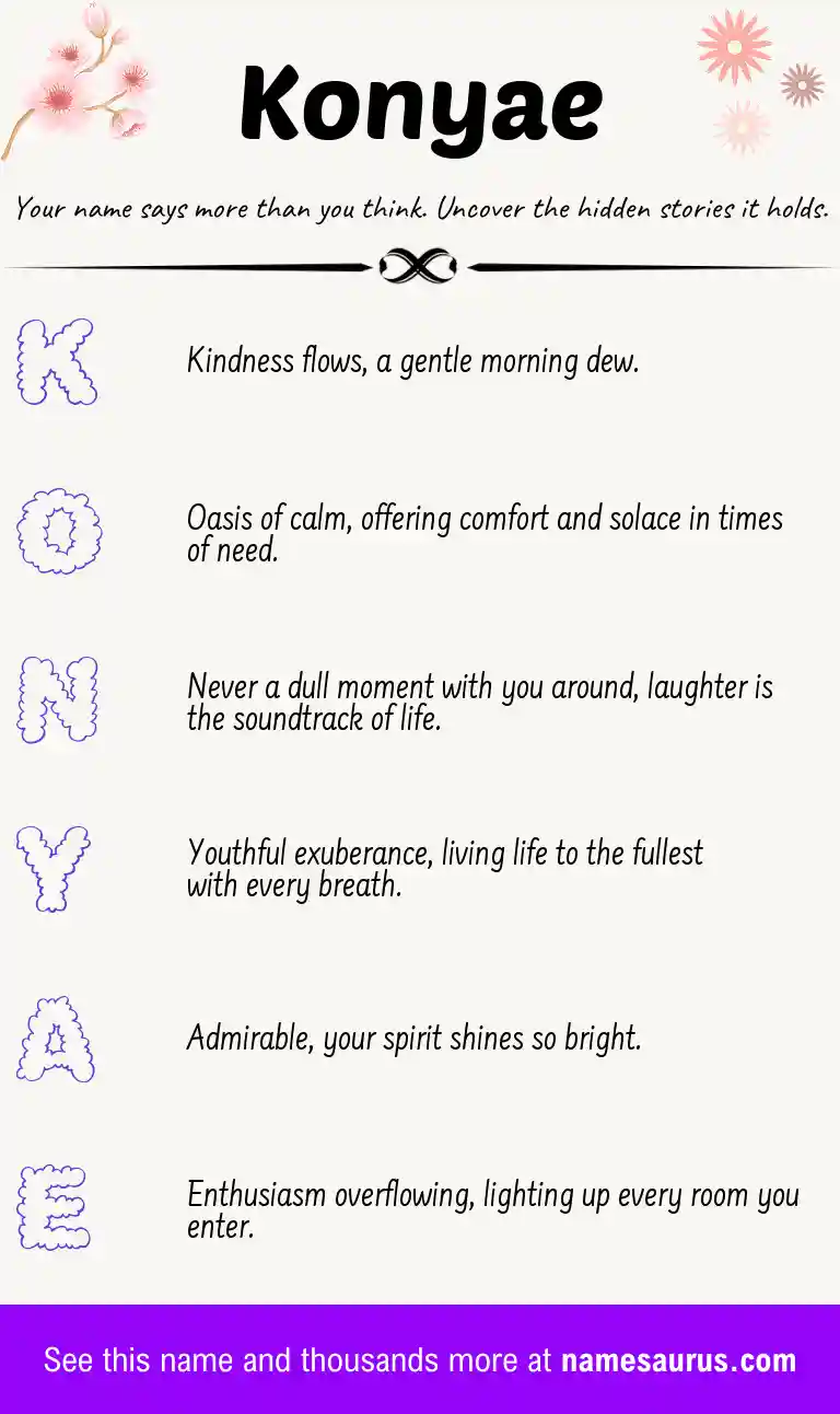 Acrostic poem about Konyae.