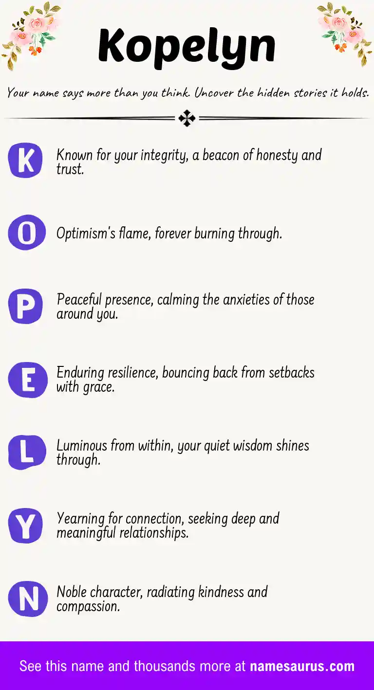 Acrostic poem about Kopelyn.