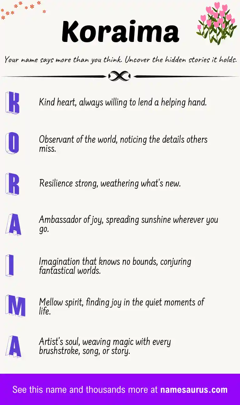 Acrostic poem about Koraima.