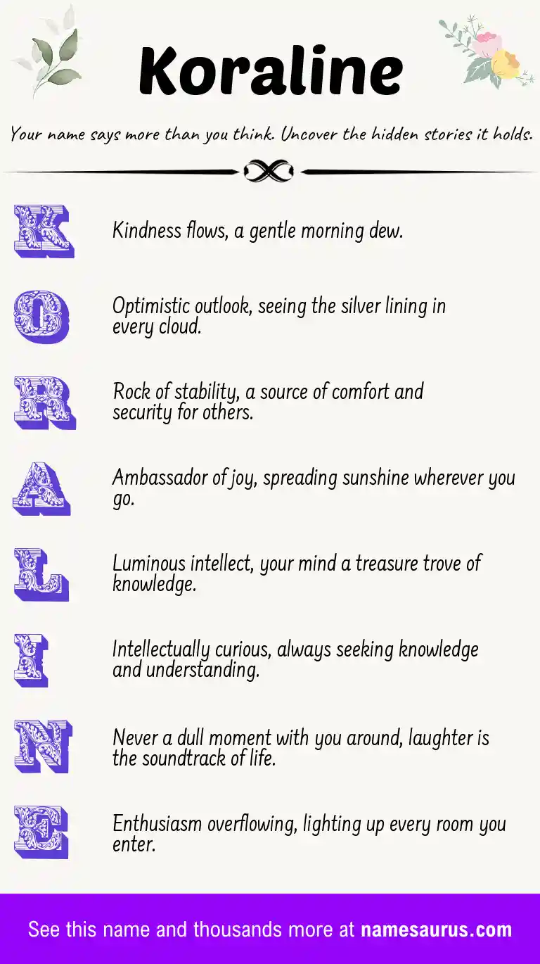 Acrostic poem about Koraline.