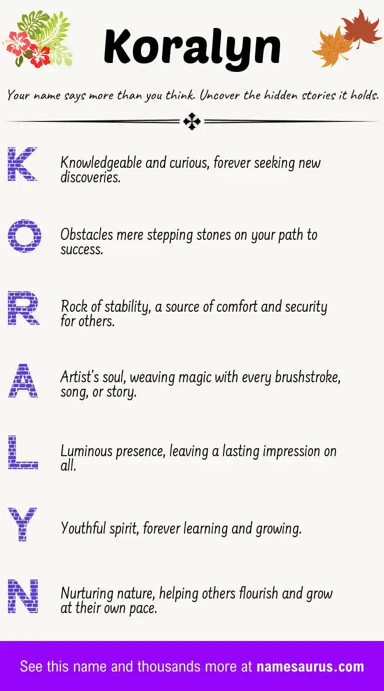 Acrostic poem about Koralyn.