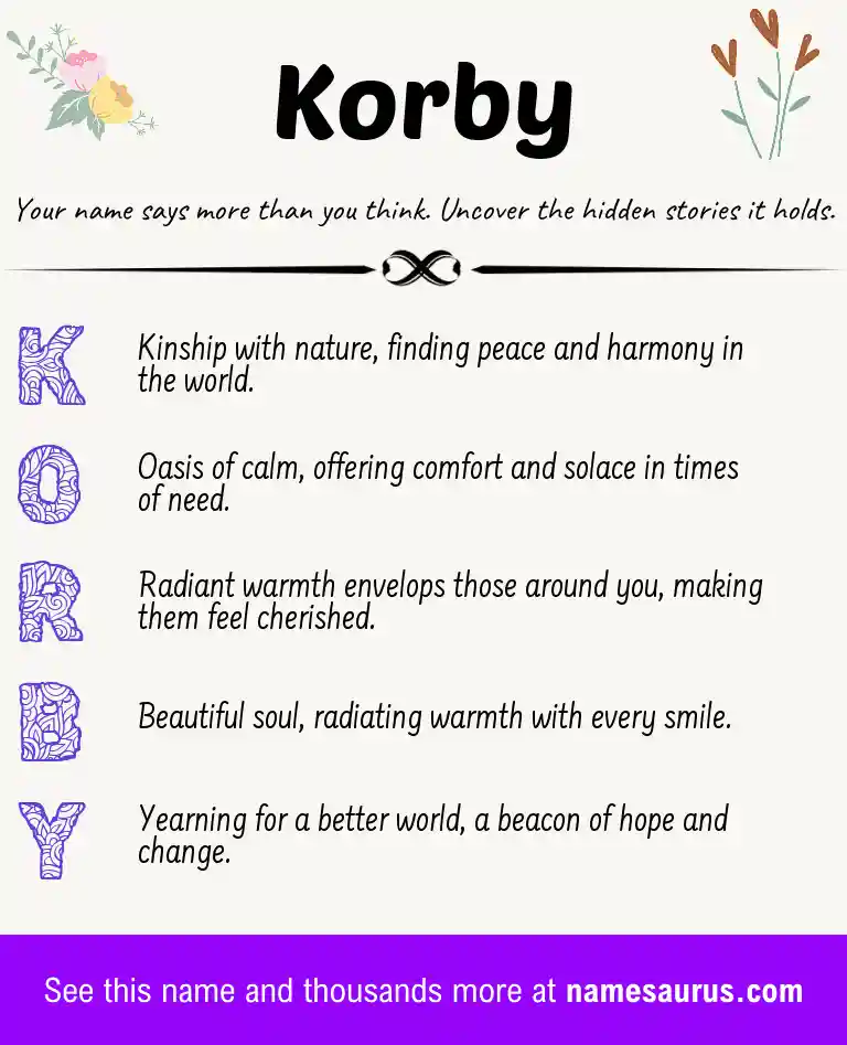 Acrostic poem about Korby.